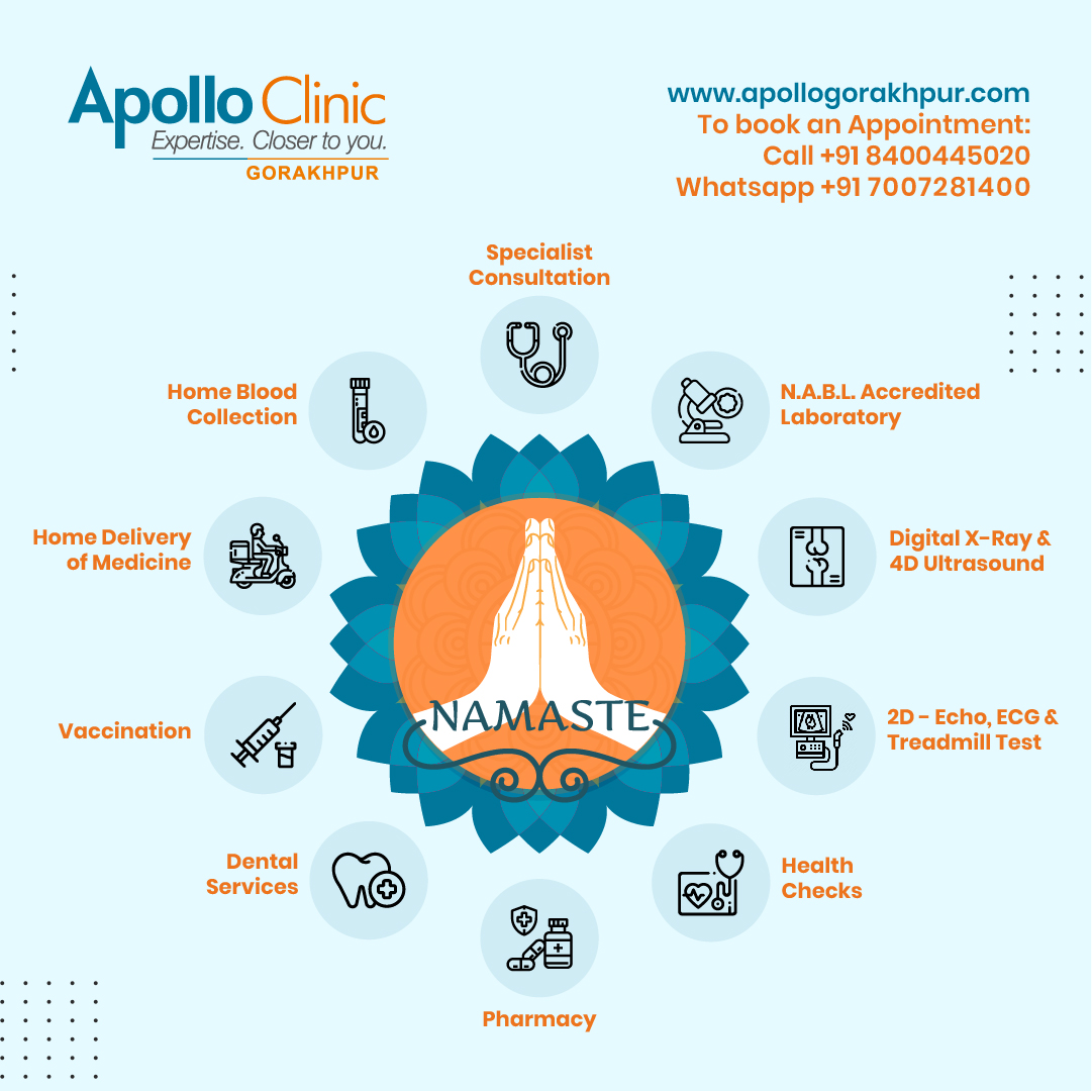 🙏 Namaste, Welcome to Apollo Clinic Gorakhpur. 
				We are your Family Medical Centre providing you “Primary Healthcare Services, All under One Roof”. We are the 1st N.A.B.L Accredited Laboratory of Gorakhpur (A Gold Standard in Medical Testing Diagnostics).